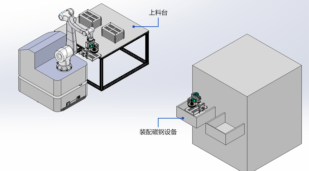 Fuwei Pintar Komposit Robot Magnet Magnet Magnet dan Penyelesaian Memunggah