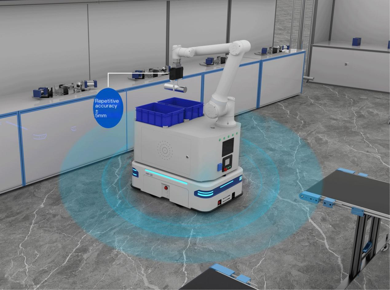 Aplikasi inovatif dan analisis kes robot komposit dalam industri pemesinan CNC
