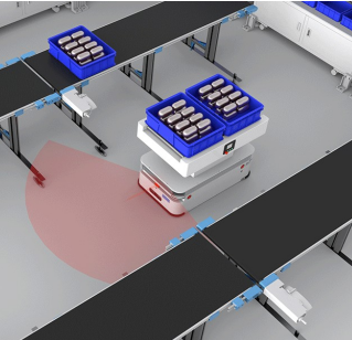 Fuwei Transfer Robot Membantu Perusahaan Kuasa Menyelesaikan Mata Kesakitan Mengendalikan dan Mencapai Peningkatan Baru