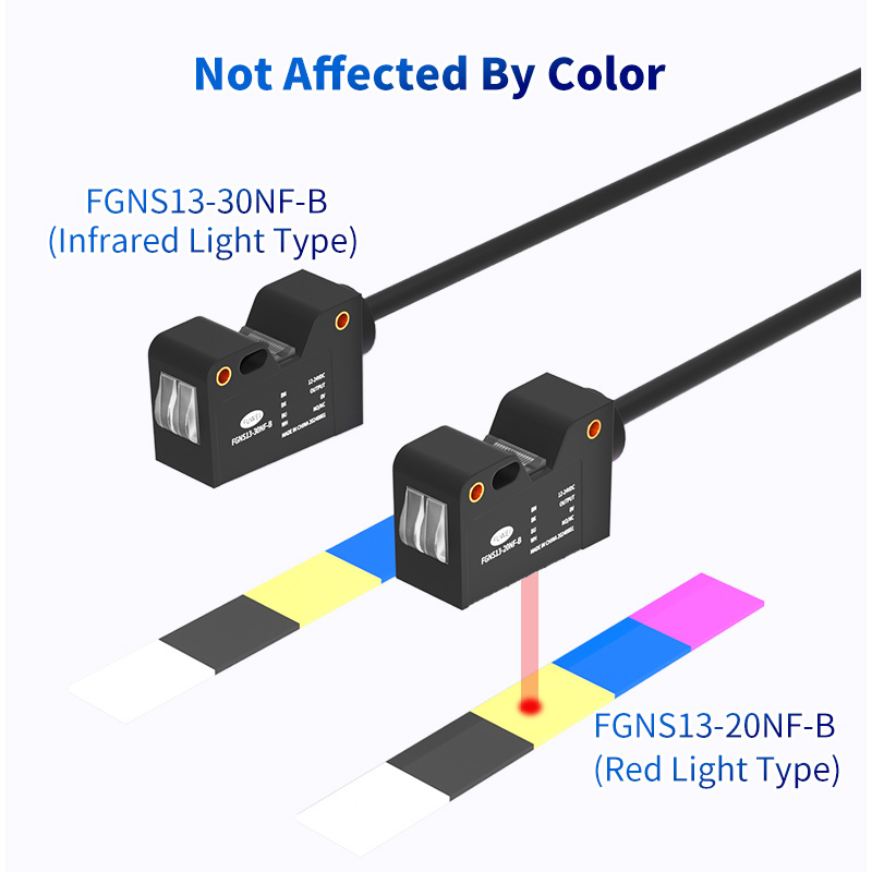 Latar Belakang Penindasan Photoelectric Sensor FGNS13 Siri