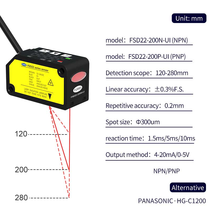 Penderia Anjakan Laser FSD22-200N-UI