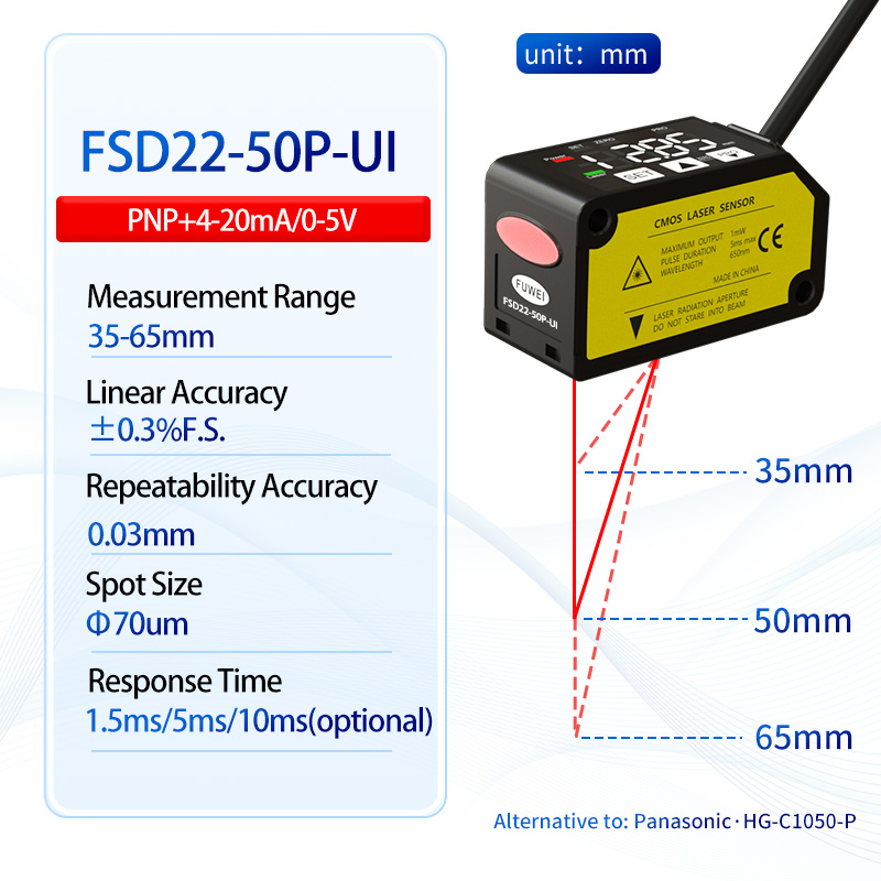 Sensor Pelbagai Anjakan Laser